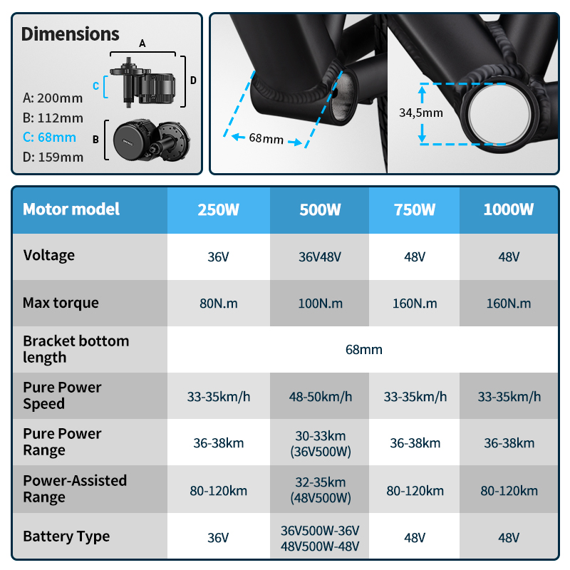 Bafang UART Mid Drive Motor 75 - Bafang Bbs02B 48V 750W Mid Drive Kit recensione e prezzo