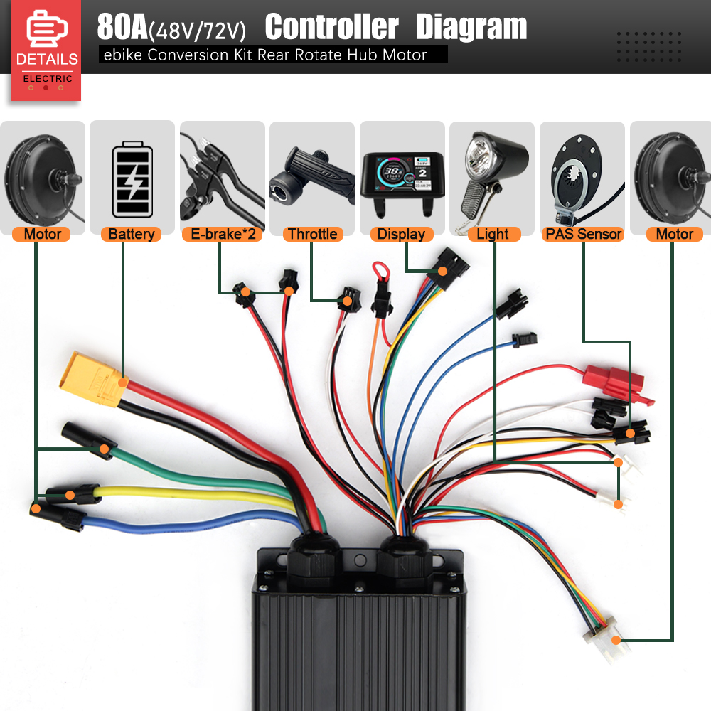 72V 3000W MTX39 Kit di convers - Ebike Conversion Kit 72V 3000W recensione e prezzo
